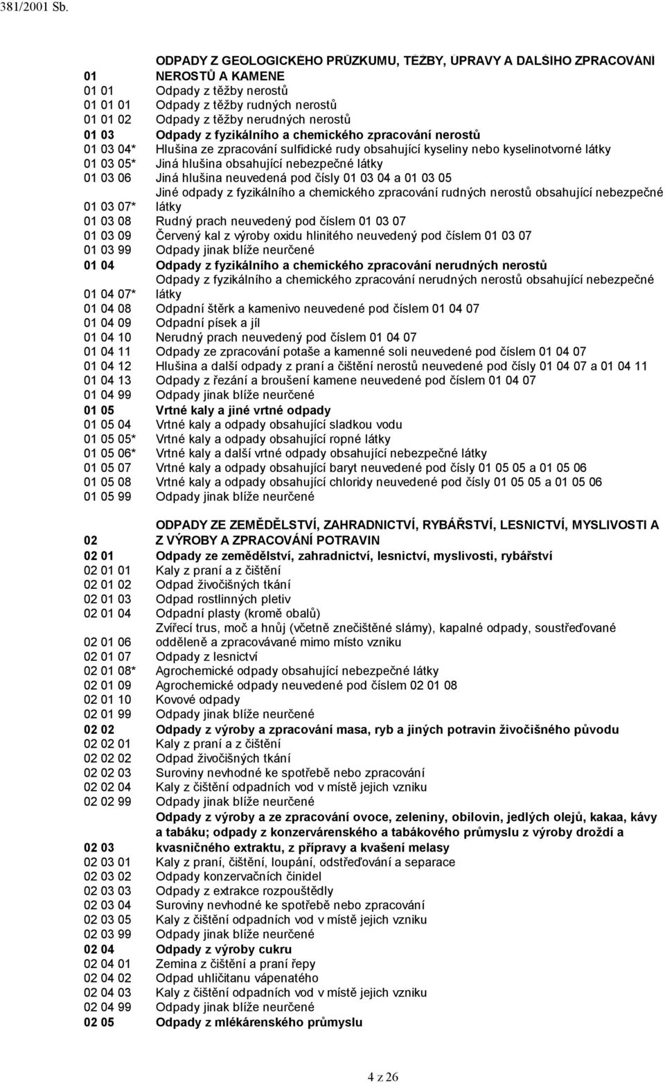 nebezpečné látky 01 03 06 Jiná hlušina neuvedená pod čísly 01 03 04 a 01 03 05 Jiné odpady z fyzikálního a chemického zpracování rudných nerostů obsahující nebezpečné 01 03 07* látky 01 03 08 Rudný