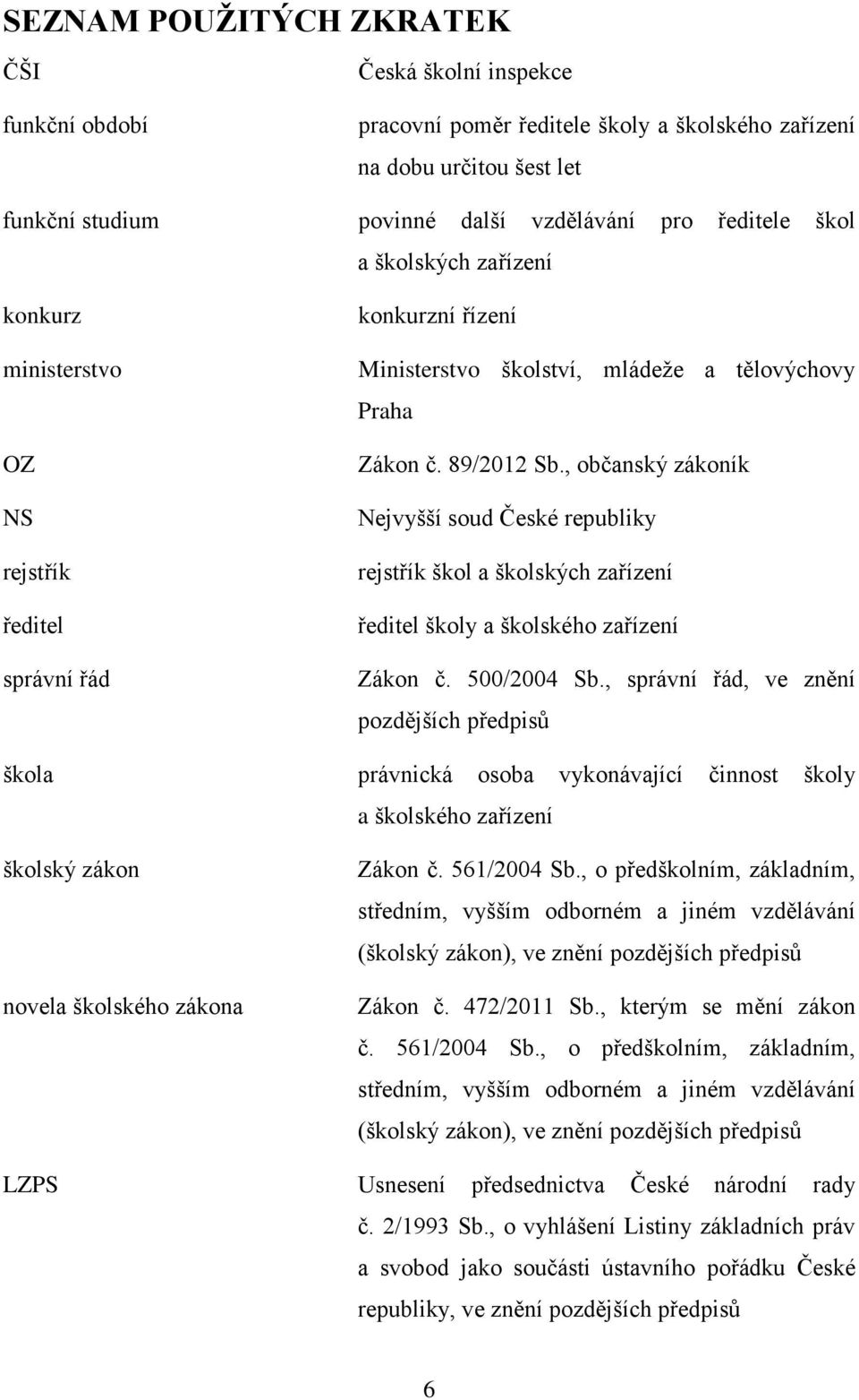 , občanský zákoník Nejvyšší soud České republiky rejstřík škol a školských zařízení ředitel školy a školského zařízení Zákon č. 500/2004 Sb.