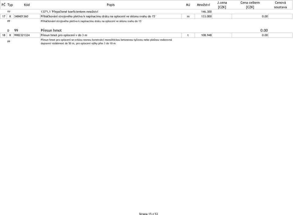 00 řiháčkování strojového pletiva k napínacímu drátu na oplocení ve sklonu svahu do 15 D 99 řesun hmot 0.