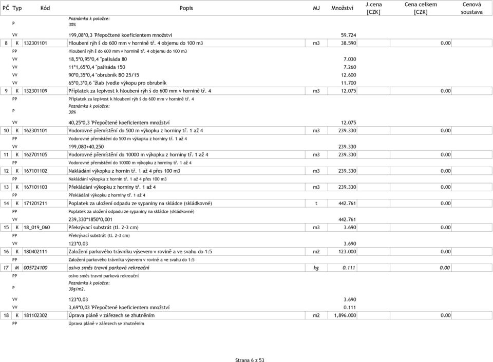 600 VV 65*0,3*0,6 "žlab (vedle výkopu pro obrubník 11.700 9 K 132301109 říplatek za lepivost k hloubení rýh š do 600 mm v hornině tř. 4 m3 12.075 0.