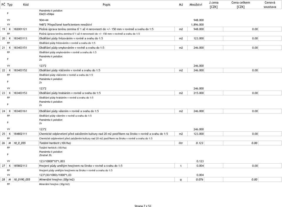 00 lošná úprava terénu zemina tř 1 až 4 nerovnosti do +/- 150 mm v rovinně a svahu do 1:5 20 K 183403113 Obdělání půdy frézováním v rovině a svahu do 1:5 m2 123.000 0.