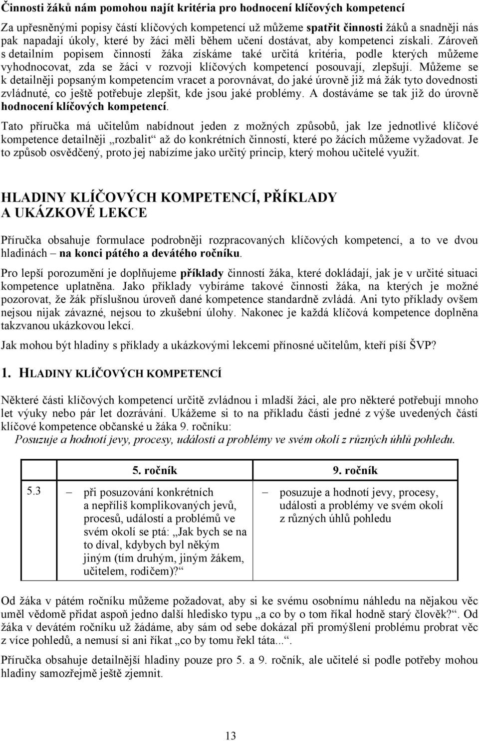 Zároveň s detailním popisem činností žáka získáme také určitá kritéria, podle kterých můžeme vyhodnocovat, zda se žáci v rozvoji klíčových kompetencí posouvají, zlepšují.