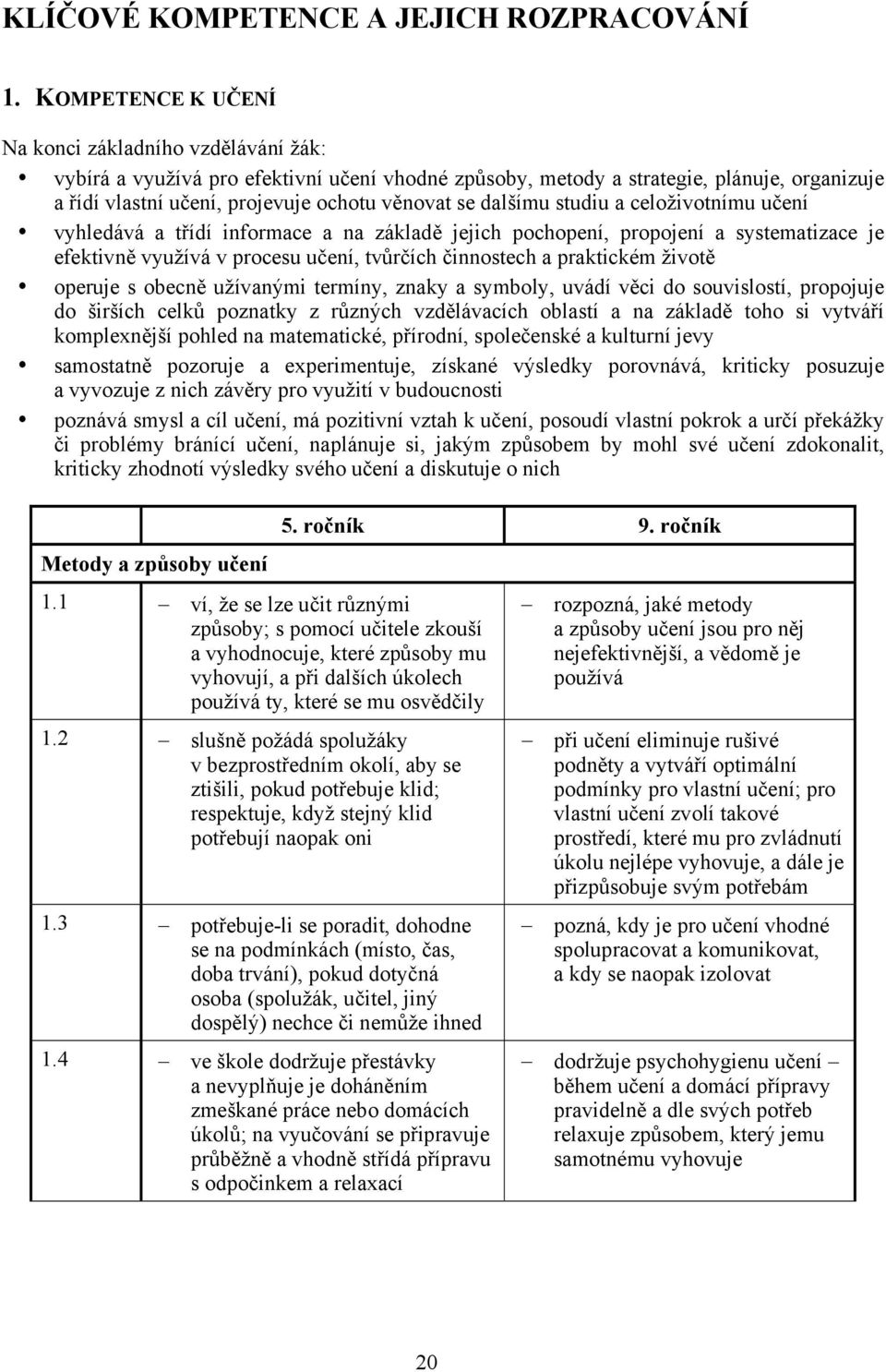 dalšímu studiu a celoživotnímu učení vyhledává a třídí informace a na základě jejich pochopení, propojení a systematizace je efektivně využívá v procesu učení, tvůrčích činnostech a praktickém životě