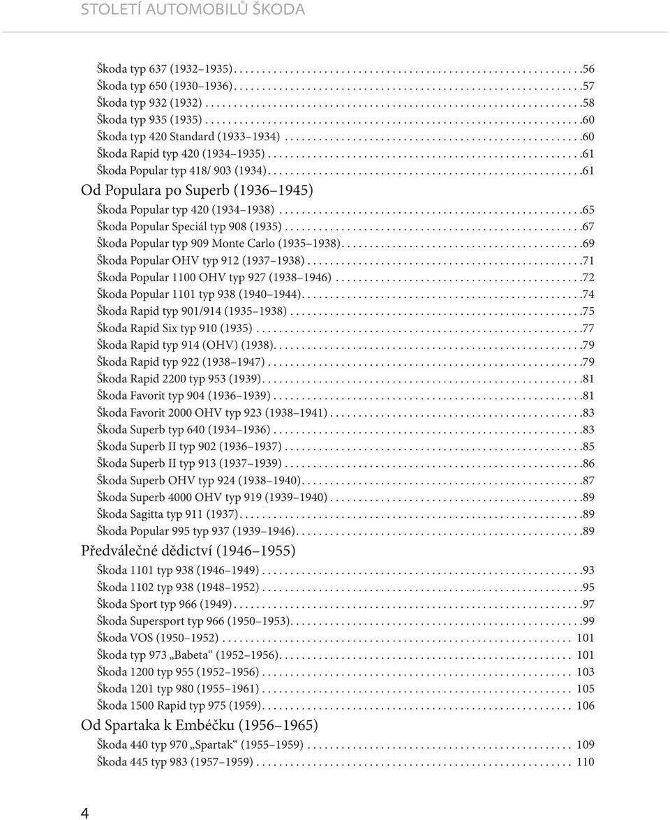 ....................................................60 Škoda Rapid typ 420 (1934 1935)........................................................61 Škoda Popular typ 418/ 903 (1934).