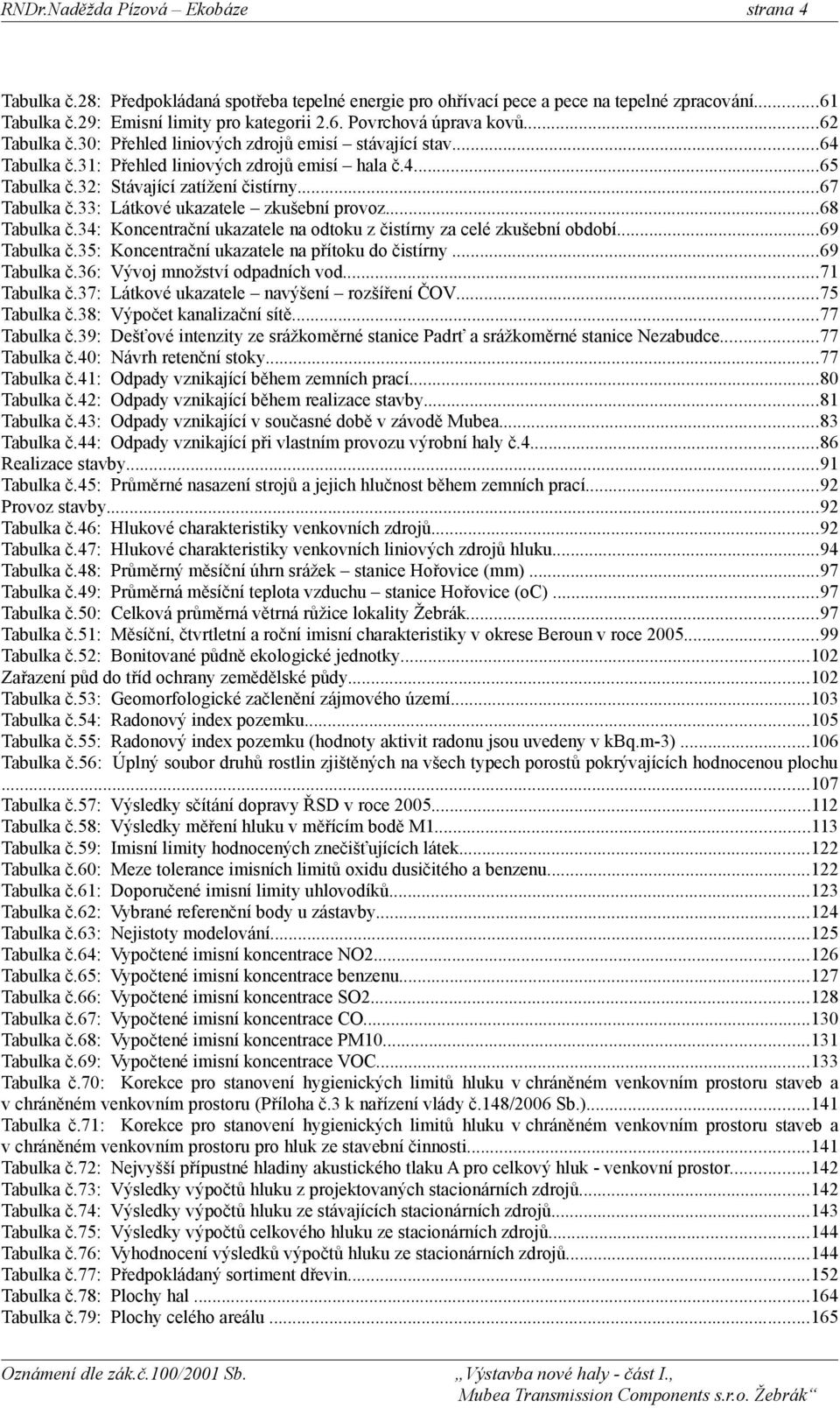 33: Látkové ukazatele zkušební provoz...68 Tabulka č.34: Koncentrační ukazatele na odtoku z čistírny za celé zkušební období...69 Tabulka č.35: Koncentrační ukazatele na přítoku do čistírny.