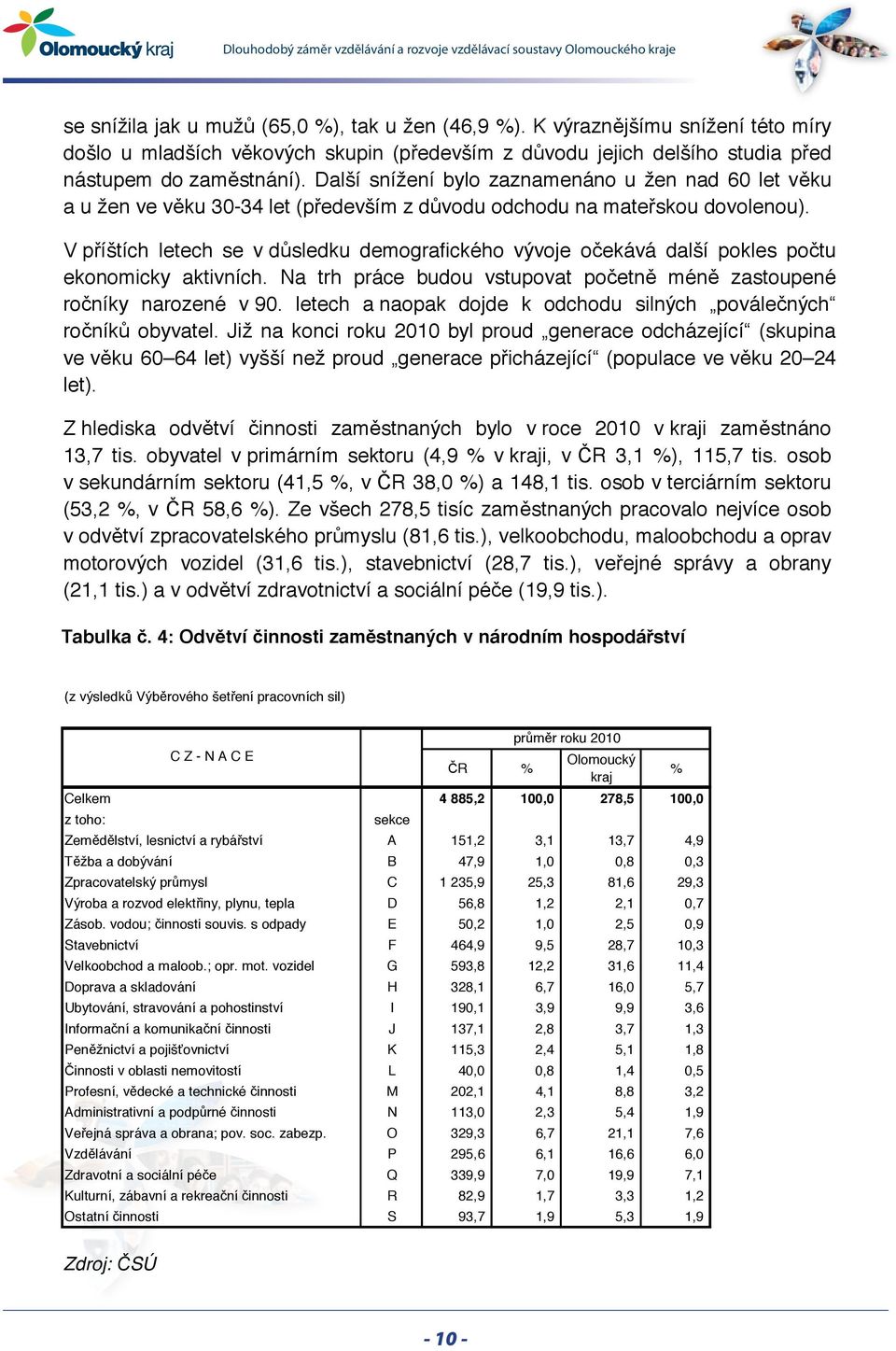 V příštích letech se v důsledku demografického vývoje očekává další pokles počtu ekonomicky aktivních. Na trh práce budou vstupovat početně méně zastoupené ročníky narozené v 90.