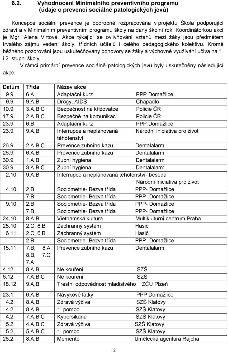 Akce týkající se ovlivňování vztahů mezi žáky jsou předmětem trvalého zájmu vedení školy, třídních učitelů i celého pedagogického kolektivu.