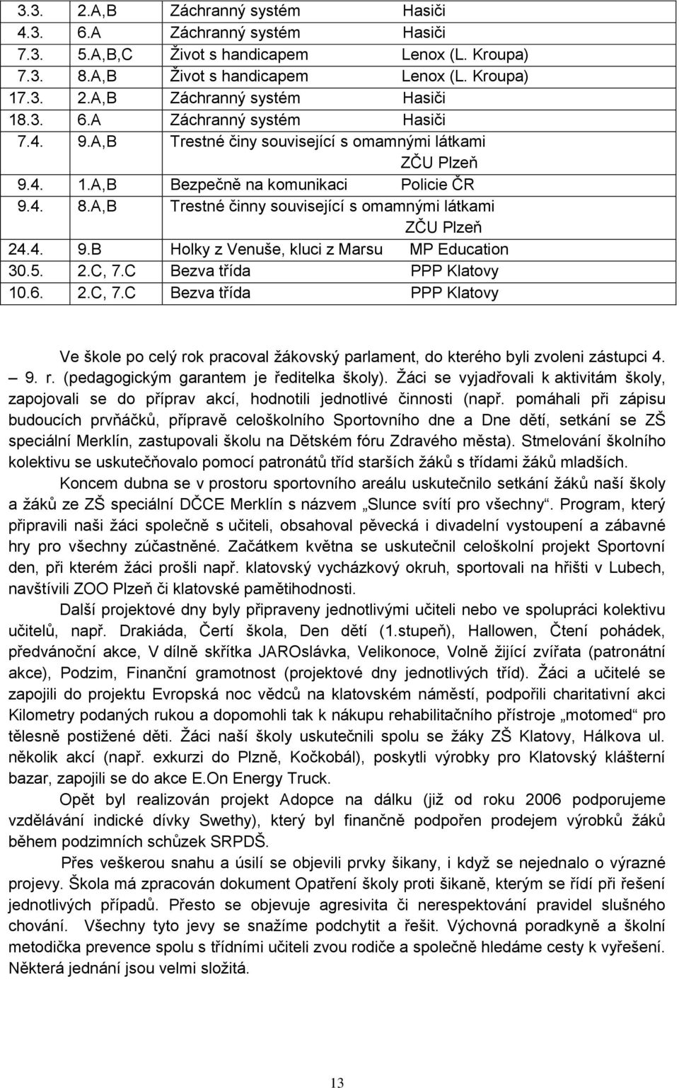 A,B Trestné činny související s omamnými látkami ZČU Plzeň 24.4. 9.B Holky z Venuše, kluci z Marsu MP Education 30.5. 2.C, 7.