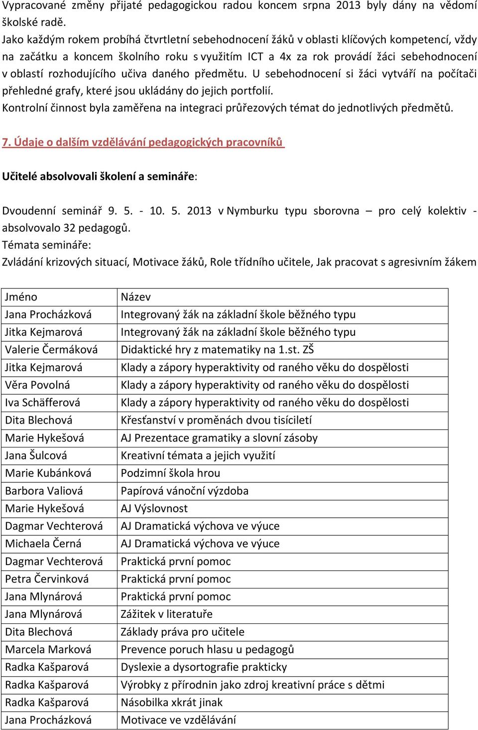 rozhodujícího učiva daného předmětu. U sebehodnocení si žáci vytváří na počítači přehledné grafy, které jsou ukládány do jejich portfolií.