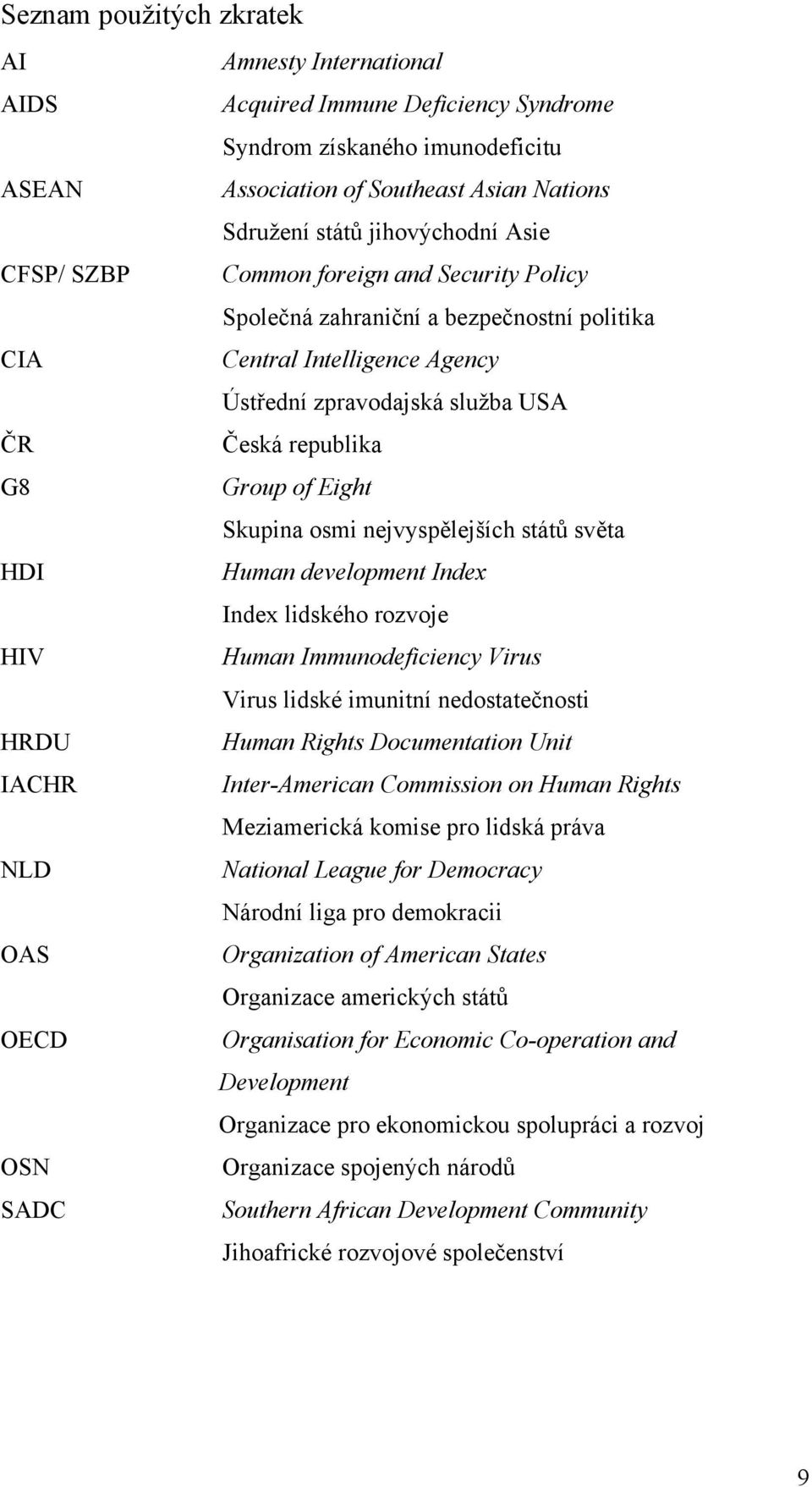 Skupina osmi nejvyspělejších států světa HDI Human development Index Index lidského rozvoje HIV Human Immunodeficiency Virus Virus lidské imunitní nedostatečnosti HRDU Human Rights Documentation Unit