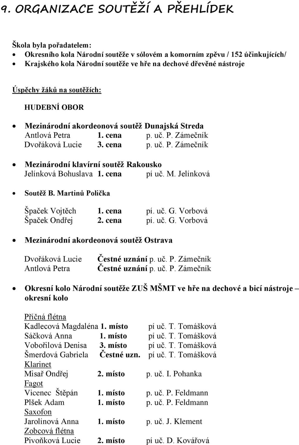 cena pí uč. M. Jelínková Soutěž B. Martinů Polička Špaček Vojtěch 1. cena pí. uč. G. Vorbová Špaček Ondřej 2. cena pí. uč. G. Vorbová Mezinárodní akordeonová soutěž Ostrava Dvořáková Lucie Antlová Petra Čestné uznání p.