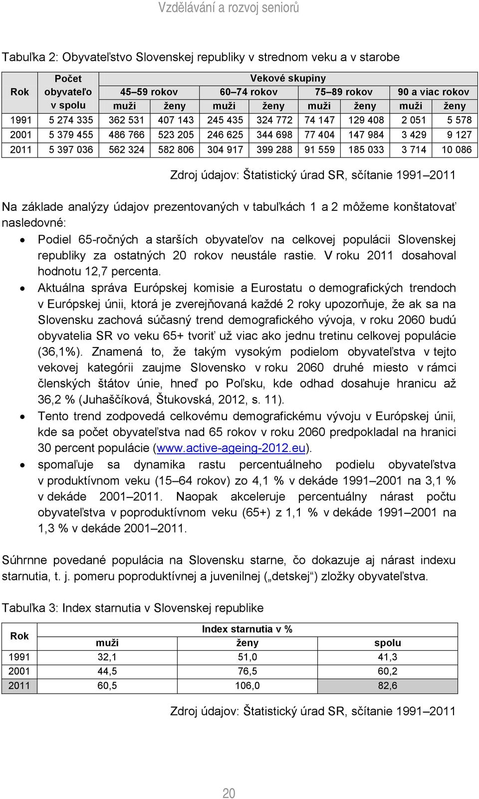 399 288 91 559 185 033 3 714 10 086 Zdroj údajov: Štatistický úrad SR, sčítanie 1991 2011 Na základe analýzy údajov prezentovaných v tabuľkách 1 a 2 môžeme konštatovať nasledovné: Podiel 65-ročných a