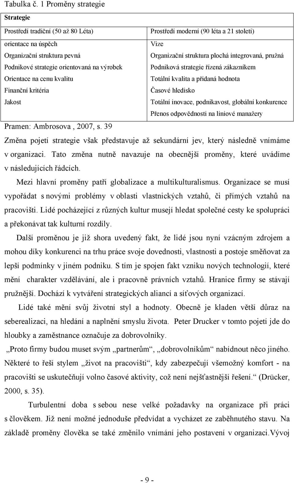 integrovaná, pružná Podnikové strategie orientovaná na výrobek Podniková strategie řízená zákazníkem Orientace na cenu kvalitu Totální kvalita a přidaná hodnota Finanční kritéria Časové hledisko