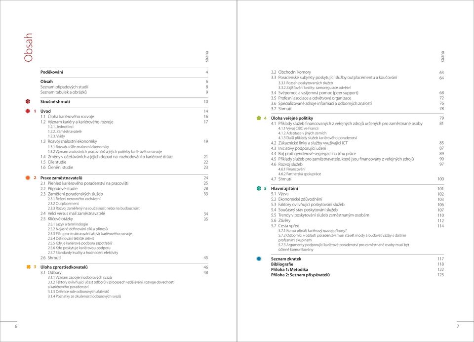 4 Změny v očekáváních a jejich dopad na rozhodování o kariérové dráze 1.5 Cíle studie 1.6 Členění studie Praxe zaměstnavatelů 2.1 Přehled kariérového poradenství na pracovišti 2.2 Případové studie 2.