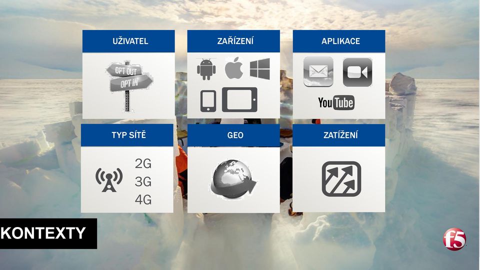 3G 4G GEO ZATÍŽENÍ