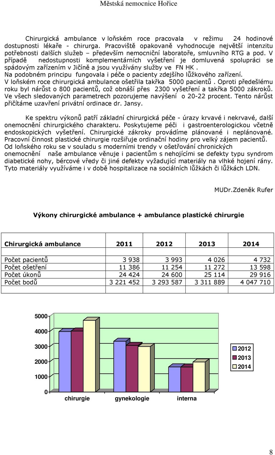 V případě nedostupnosti komplementárních vyšetření je domluvená spolupráci se spádovým zařízením v Jičíně a jsou využívány služby ve FN HK.