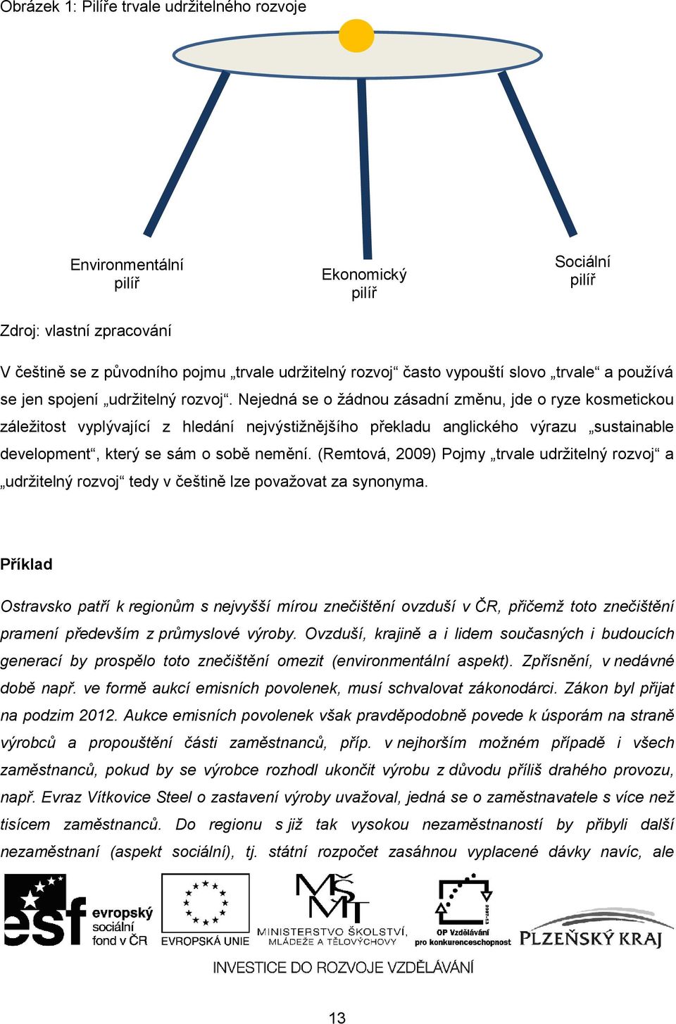 Nejedná se o žádnou zásadní změnu, jde o ryze kosmetickou záležitost vyplývající z hledání nejvýstižnějšího překladu anglického výrazu sustainable development, který se sám o sobě nemění.