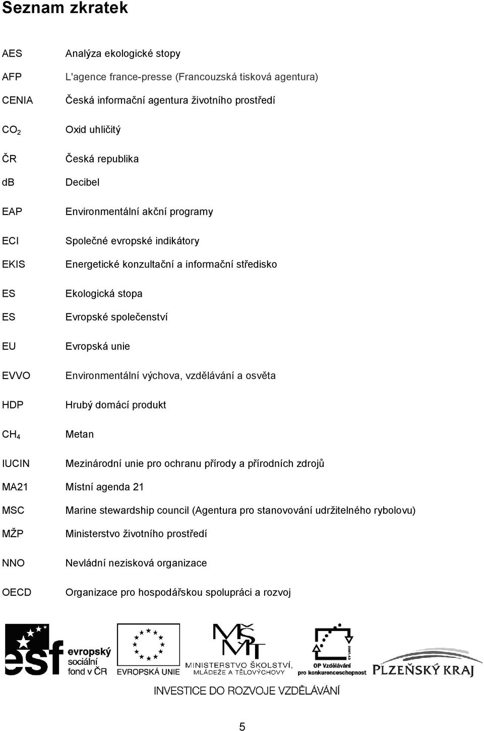 společenství Evropská unie Environmentální výchova, vzdělávání a osvěta Hrubý domácí produkt Metan Mezinárodní unie pro ochranu přírody a přírodních zdrojů MA21 Místní agenda 21 MSC MŽP NNO