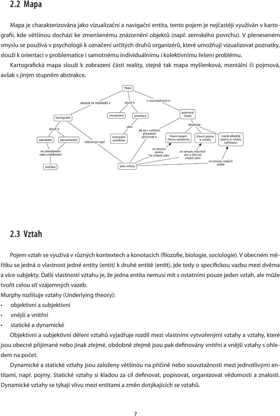 V přeneseném smyslu se používá v psychologii k označení určitých druhů organizérů, které umožňují vizualizovat poznatky, slouží k orientaci v problematice i samotnému individuálnímu i kolektivnímu