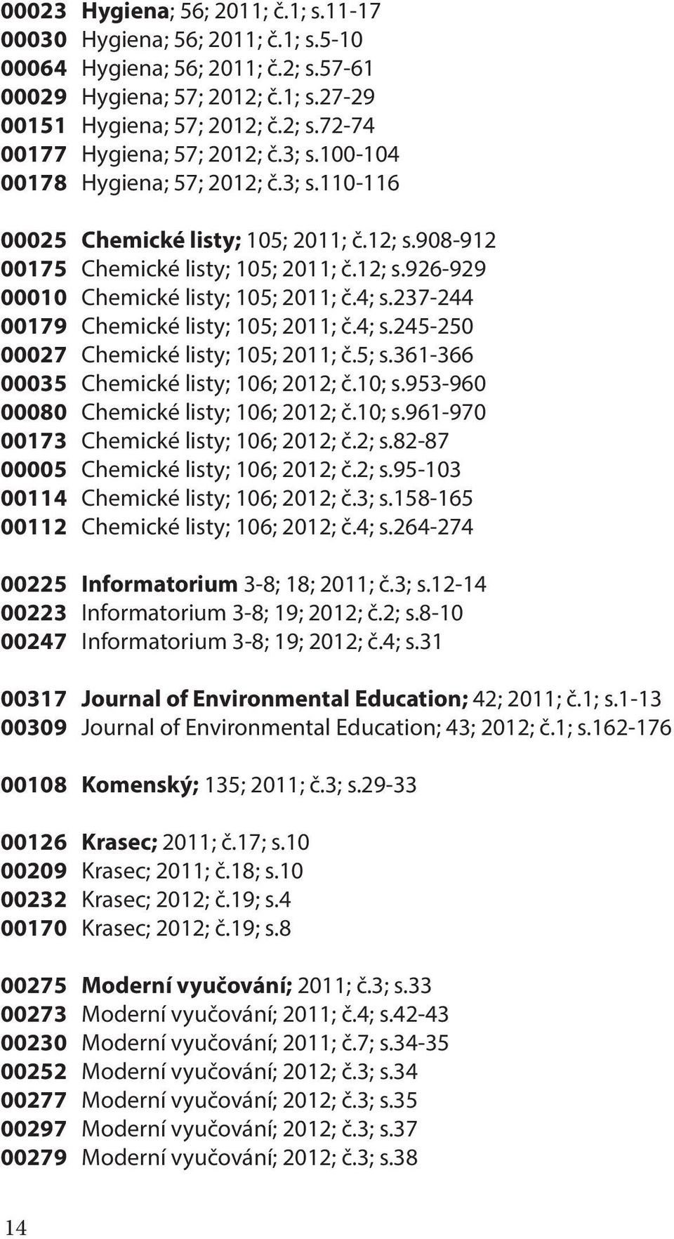 237-244 00179 Chemické listy; 105; 2011; č.4; s.245-250 00027 Chemické listy; 105; 2011; č.5; s.361-366 00035 Chemické listy; 106; 2012; č.10; s.953-960 00080 Chemické listy; 106; 2012; č.10; s.961-970 00173 Chemické listy; 106; 2012; č.