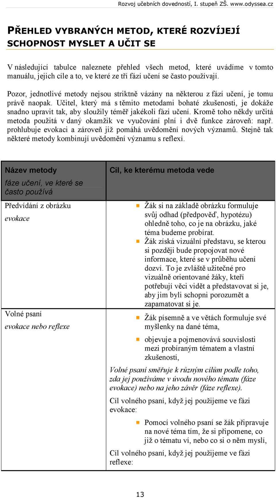 Učitel, který má s těmito metodami bohaté zkušenosti, je dokáže snadno upravit tak, aby sloužily téměř jakékoli fázi učení.