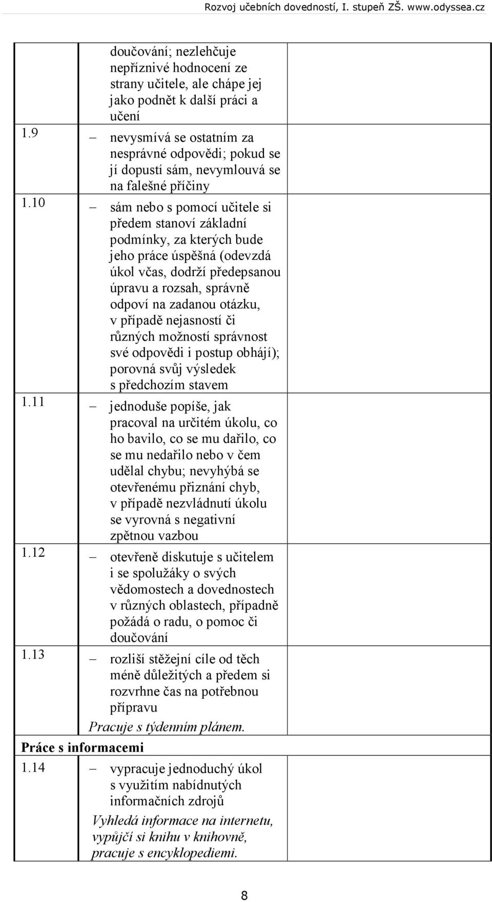 10 sám nebo s pomocí učitele si předem stanoví základní podmínky, za kterých bude jeho práce úspěšná (odevzdá úkol včas, dodrží předepsanou úpravu a rozsah, správně odpoví na zadanou otázku, v