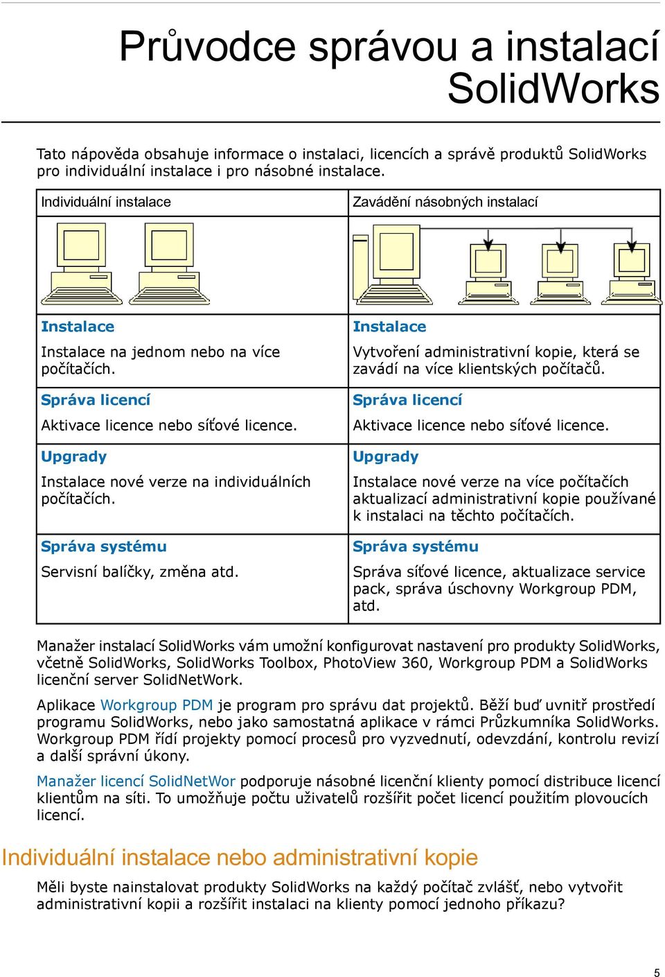 Upgrady Instalace nové verze na individuálních počítačích. Správa systému Servisní balíčky, změna atd. Instalace Vytvoření administrativní kopie, která se zavádí na více klientských počítačů.