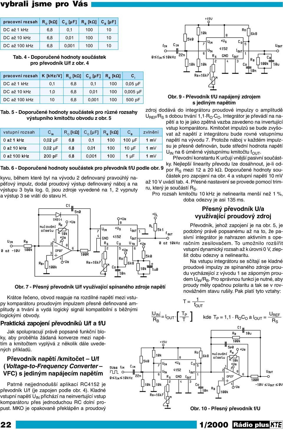 4 p racovní rozsah K [khz/v] R O [ kω] C O [ µf] R B [ kω] C I DC až 1 khz 0, 1 6, 8 0, 1 100 0,05 µ F DC až 10 khz 1, 0 6, 8 0,01 100 0,005 µ F DC až 100 khz 10 6, 8 0,001 100 500 pf Tab.