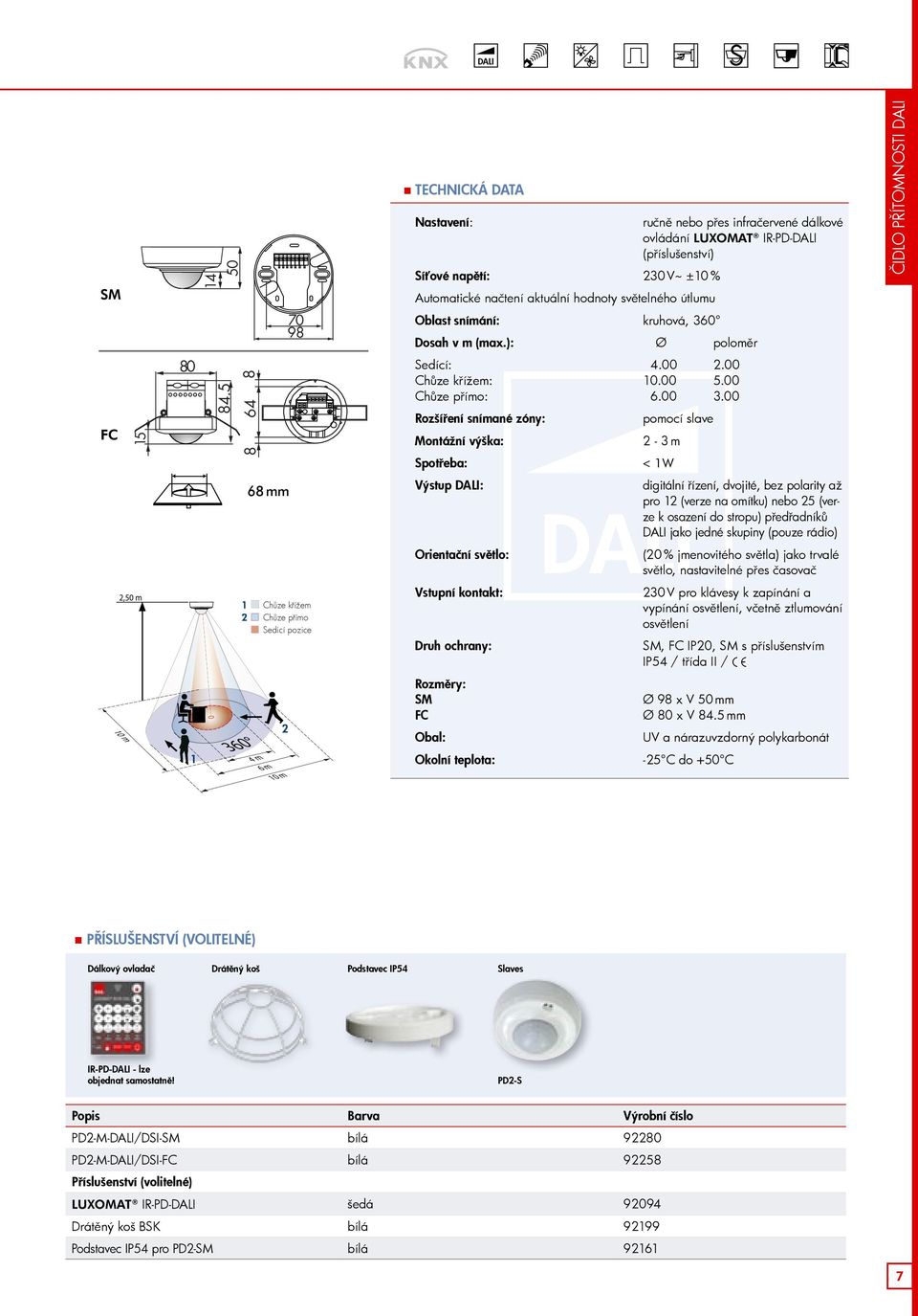 pozice 2 4 m 6 m 0 m 70 70 72 3 72 3 PD4-C PD4-C Technická data 73 30 9 50 54 30 Nastavení: Síťové napětí: 230 V~ ±0 % Automatické 06 načtení 06 aktuální 93 hodnoty 93 světelného útlumu 06 06 Oblast