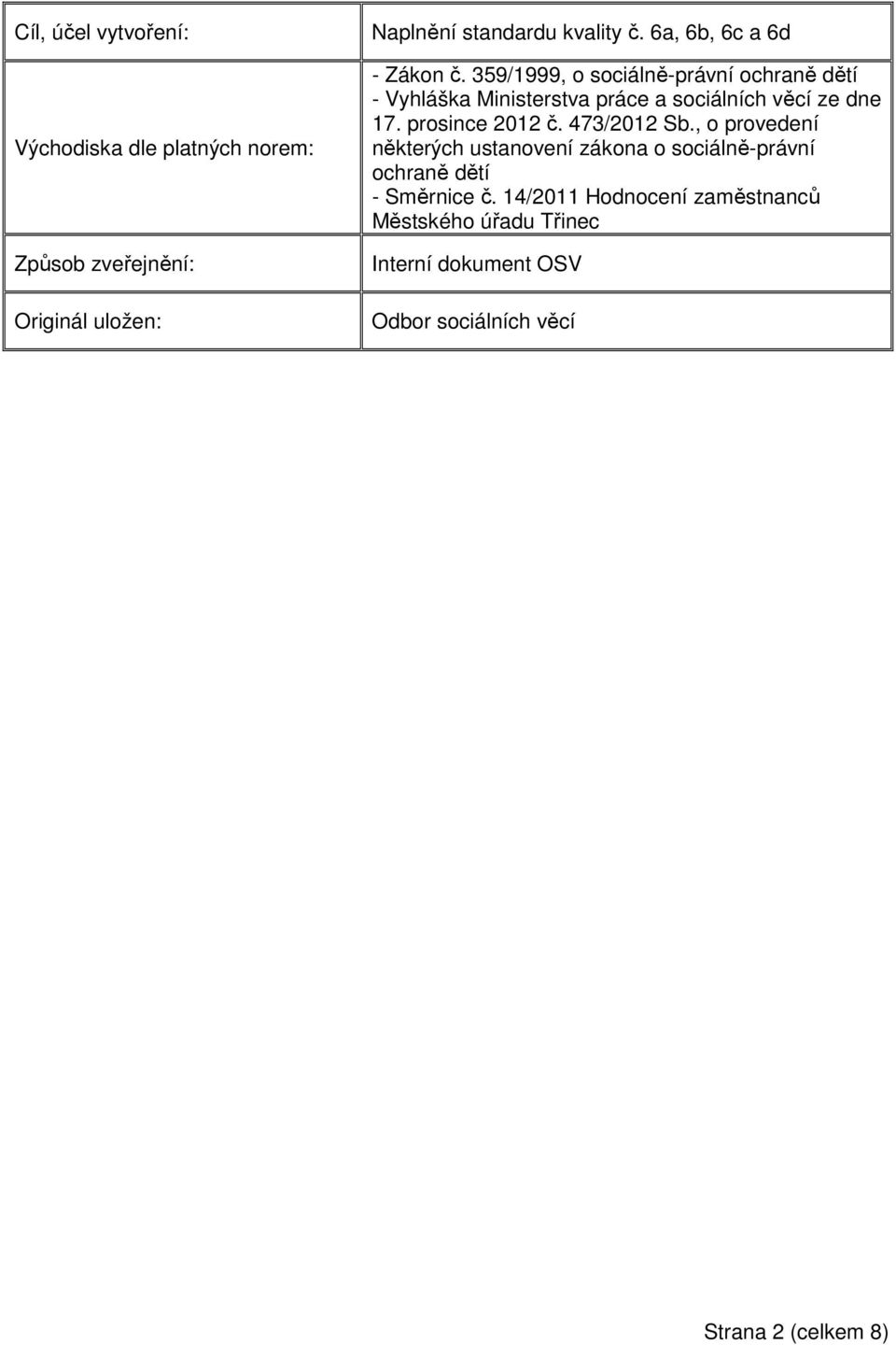 359/1999, o sociálně-právní ochraně dětí - Vyhláška Ministerstva práce a sociálních věcí ze dne 17. prosince 2012 č.