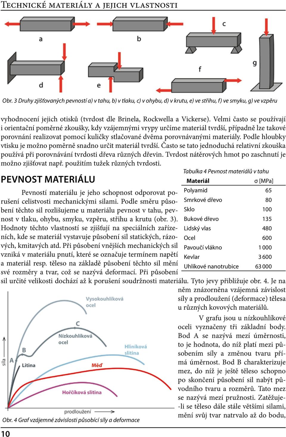 Velmi často se používají i orientační poměrné zkoušky, kdy vzájemnými vrypy určíme materiál tvrdší, případně lze takové porovnání realizovat pomocí kuličky stlačované dvěma porovnávanými materiály.