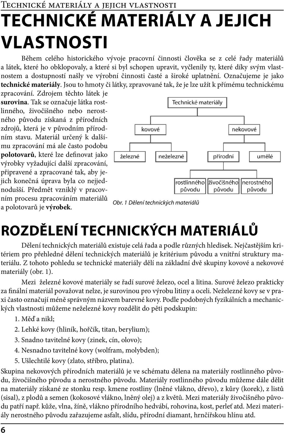 Jsou to hmoty či látky, zpravované tak, že je lze užít k přímému technickému zpracování. Zdrojem těchto látek je surovina.