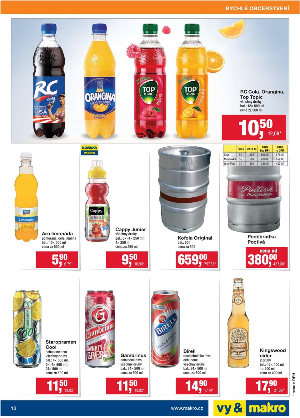 : 10 500 ml cena za 500 ml 5, 90 6,79 * Cappy Junior bal.: 6 (4 250 ml), 4 250 ml cena za 250 ml 9, 50 10,93 * Kofola Original bal.