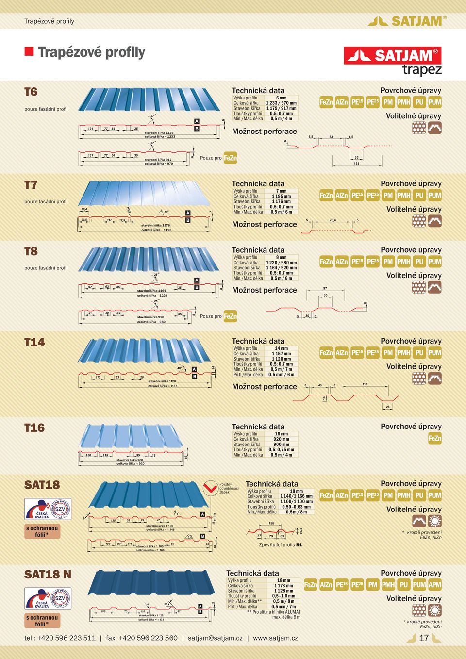 Možnost perforace 5 78,4 5 T8 pouze fasádní profi l 8 1 220 / 980 1 164 / 920 0,5; 0,7 0,5 m / 6 m FeZn AlZn PE 15 PE 25 PM PMH PU PUM stavební šířka 1164 celková šířka 1220 Možnost perforace