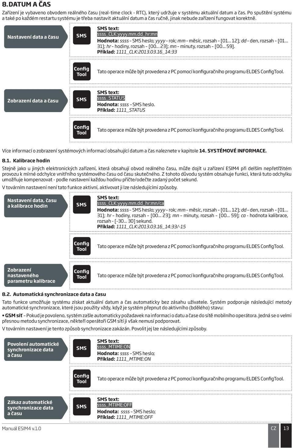 dd_hr:mn Hodnota: ssss heslo; yyyy rok; mm měsíc, rozsah [01... 12]; dd den, rozsah [01... 31]; hr hodiny, rozsah [00... 23]; mn minuty, rozsah [00... 59]. Příklad: 1111_CLK:2013.03.