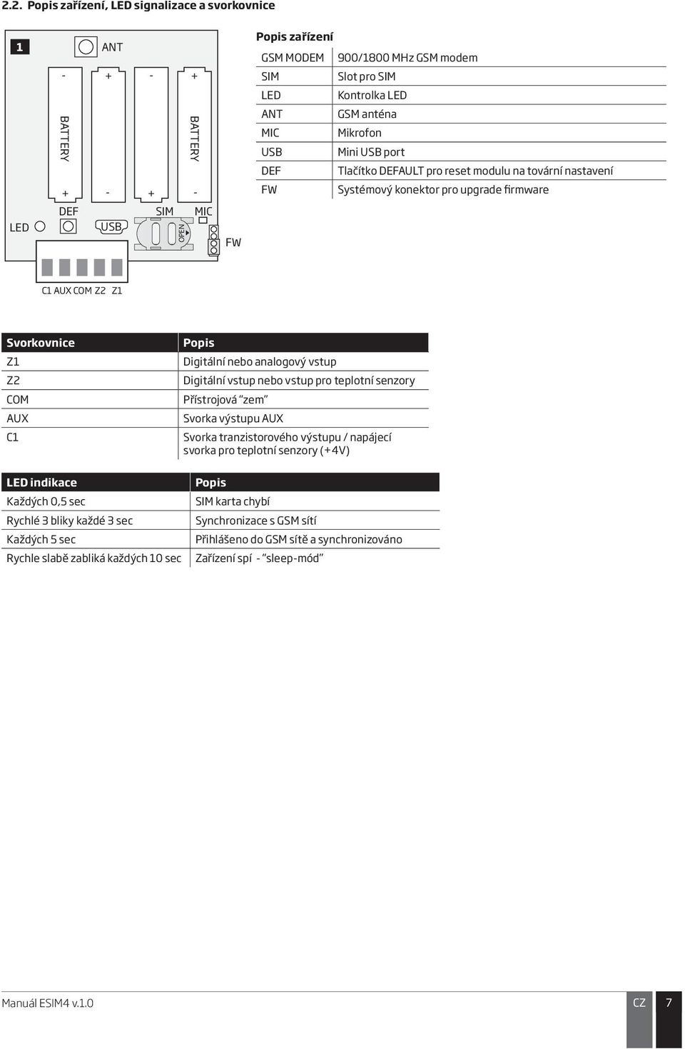 AUX C1 Popis Digitální nebo analogový vstup Digitální vstup nebo vstup pro teplotní senzory Přístrojová zem Svorka výstupu AUX Svorka tranzistorového výstupu / napájecí svorka pro teplotní senzory