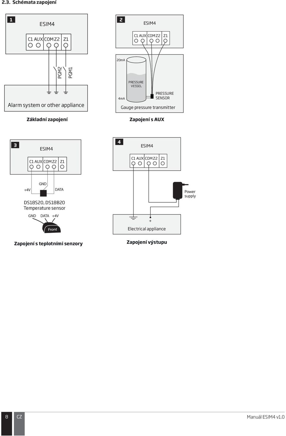 s AUX 3 ESIM4 4 ESIM4 C1 AUX COM Z2 Z1 C1 AUX COM Z2 Z1 +4V DS18S20, DS18B20 Temperature sensor GND GND DATA