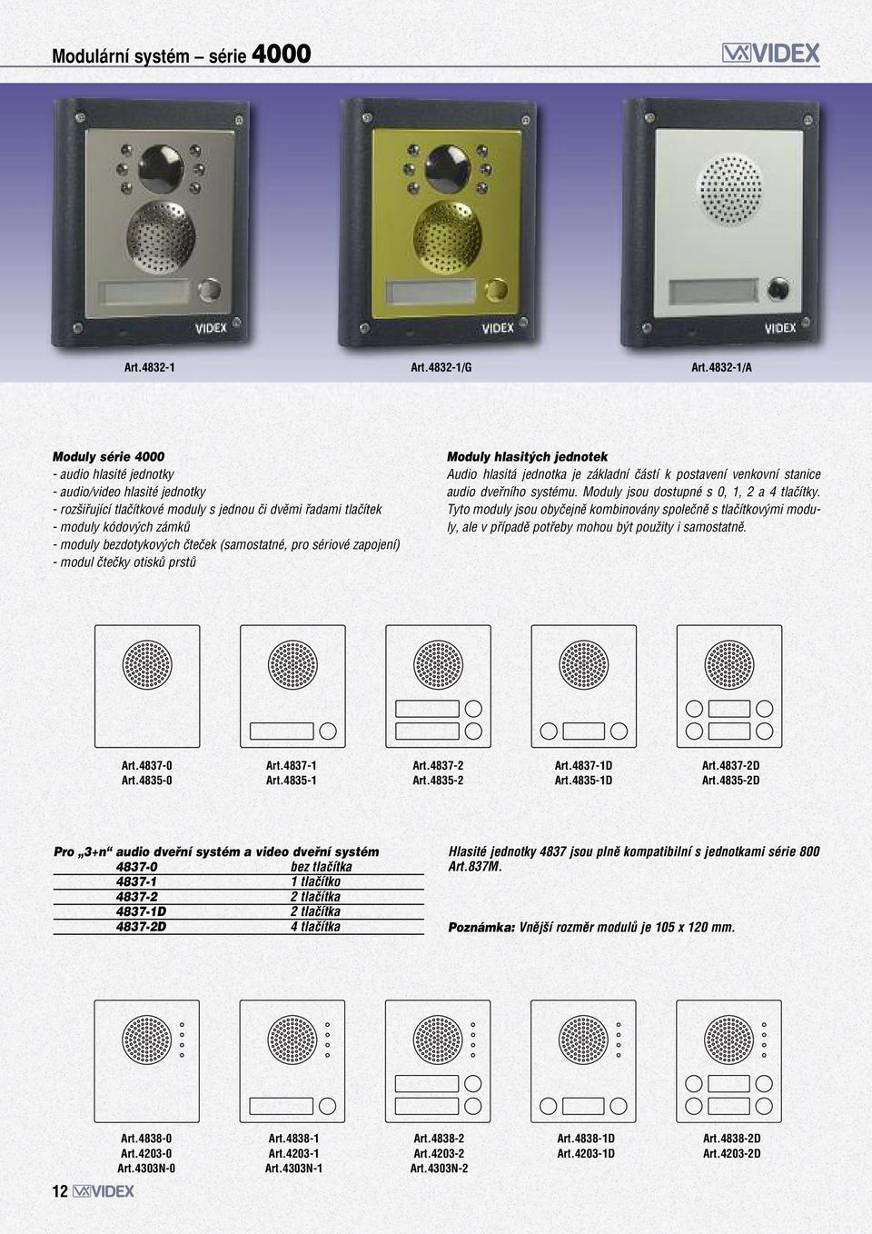 ãteãek (samostatné, pro sériové zapojení) - modul ãteãky otiskû prstû Moduly hlasit ch jednotek Audio hlasitá jednotka je základní ãástí k postavení venkovní stanice audio dvefiního systému.