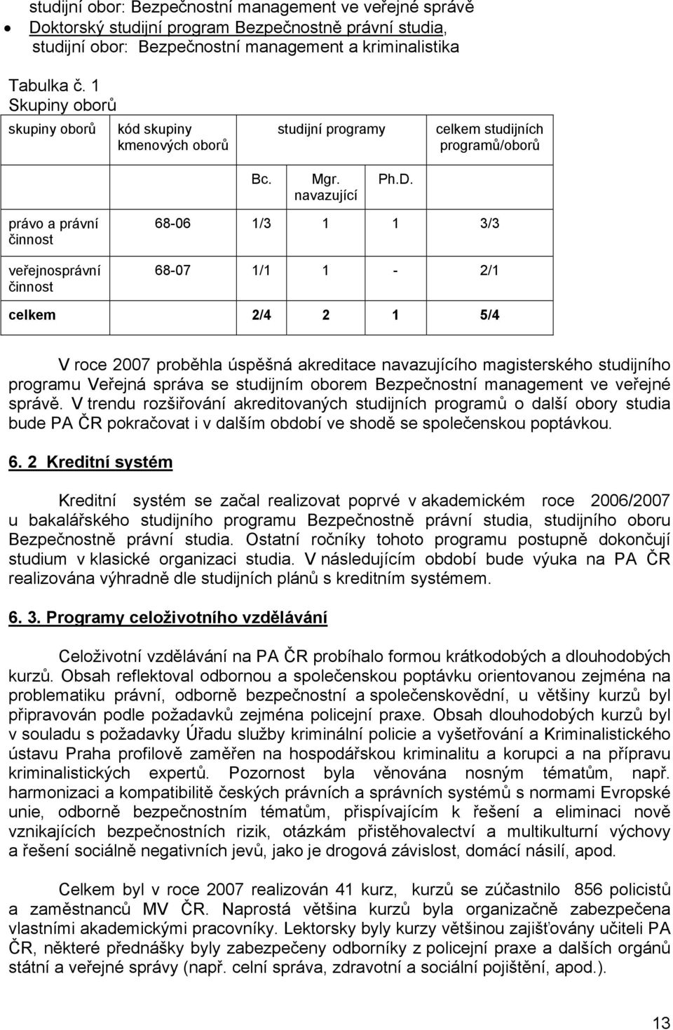právo a právní činnost veřejnosprávní činnost 68-06 1/3 1 1 3/3 68-07 1/1 1-2/1 celkem 2/4 2 1 5/4 V roce 2007 proběhla úspěšná akreditace navazujícího magisterského studijního programu Veřejná