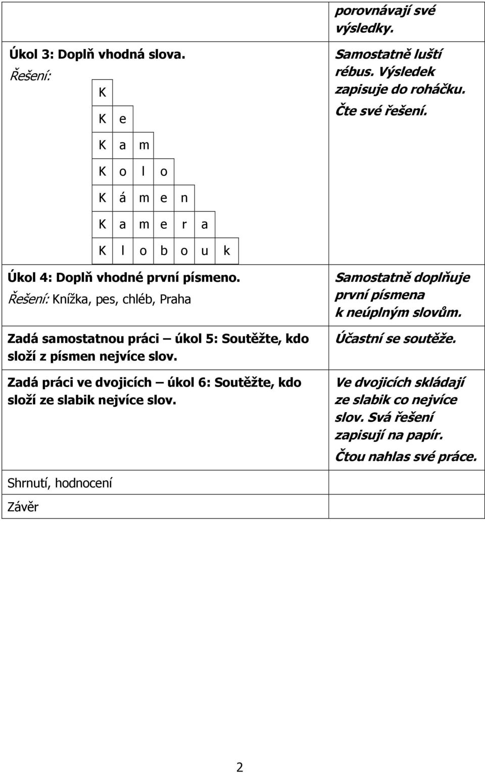 Řešení: Knížka, pes, chléb, Praha Zadá samostatnou práci úkol 5: Soutěžte, kdo složí z písmen nejvíce slov.