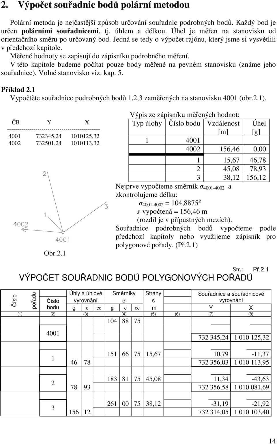 Měřené hodnoty se zapisují do zápisníku podrobného měření. V této kapitole budeme počítat pouze body měřené na pevném stanovisku (známe jeho souřadnice). Volné stanovisko viz. kap. 5. Příklad.