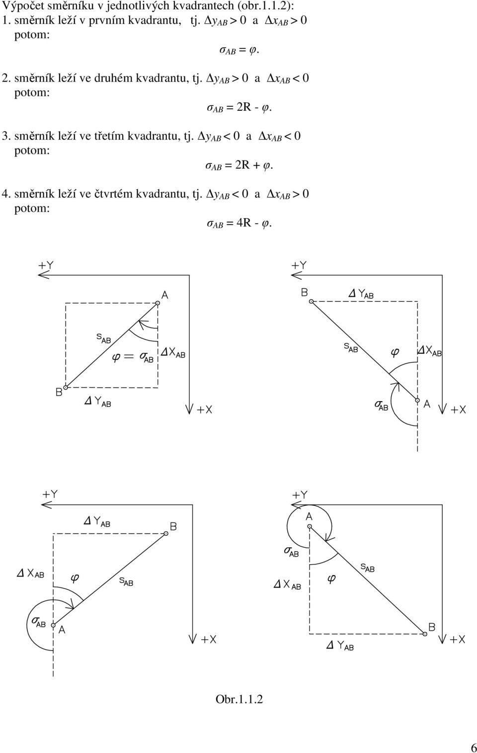 y AB > 0 a x AB < 0 potom: σ AB = R - φ. 3. směrník leží ve třetím kvadrantu, tj.