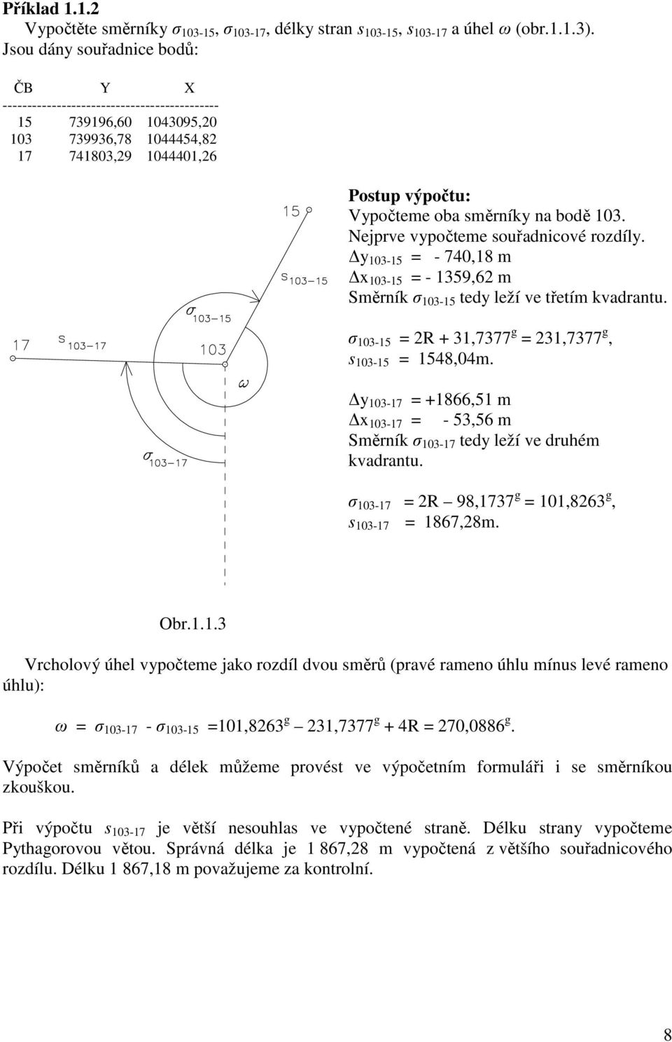 Nejprve vypočteme souřadnicové rozdíly. y 103-15 = - 740,18 m x 103-15 = - 1359,6 m Směrník σ 103-15 tedy leží ve třetím kvadrantu. σ 103-15 = R + 31,7377 g = 31,7377 g, s 103-15 = 1548,04m.