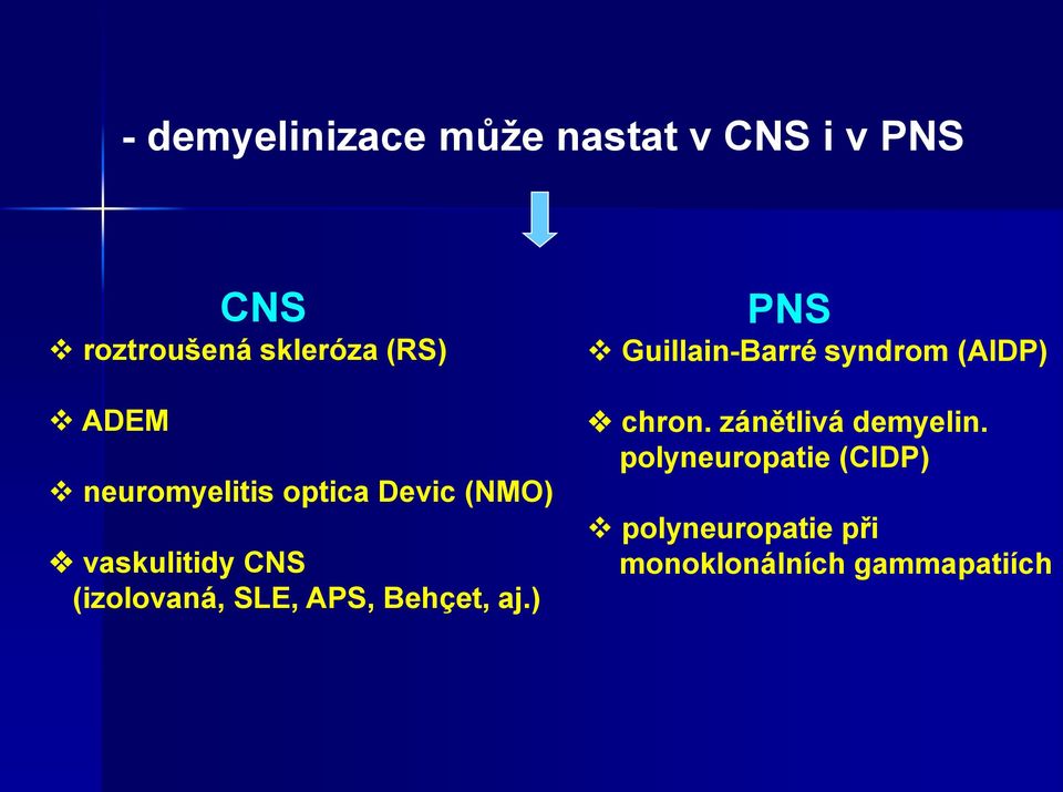APS, Behçet, aj.) PNS Guillain-Barré syndrom (AIDP) chron.
