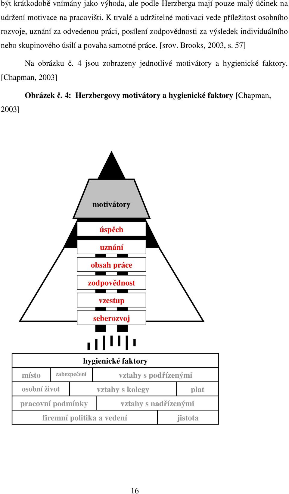 práce. [srov. Brooks, 2003, s. 57] Na obrázku č. 4 jsou zobrazeny jednotlivé motivátory a hygienické faktory. [Chapman, 2003] 2003] Obrázek č.