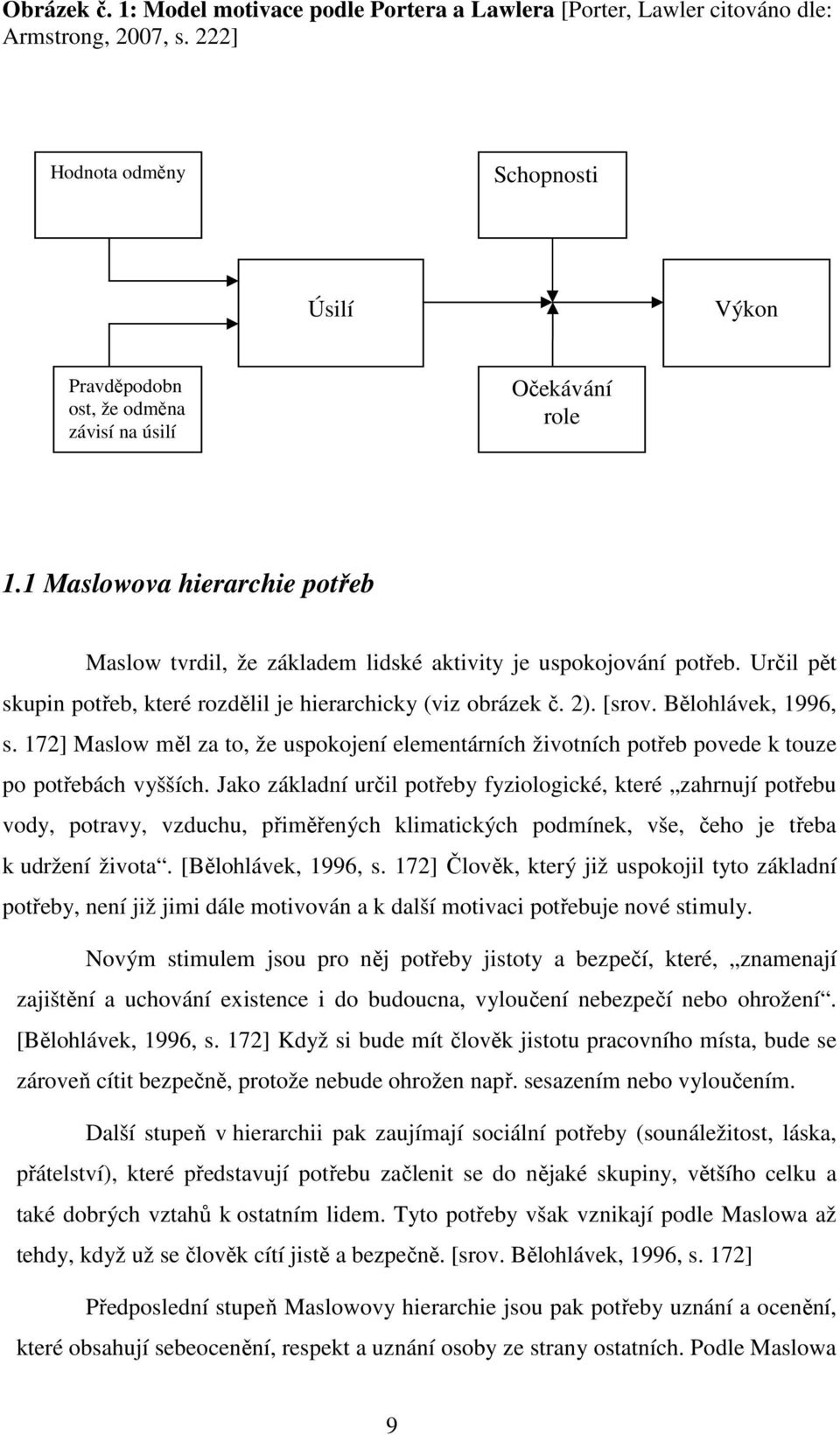 Určil pět skupin potřeb, které rozdělil je hierarchicky (viz obrázek č. 2). [srov. Bělohlávek, 1996, s.