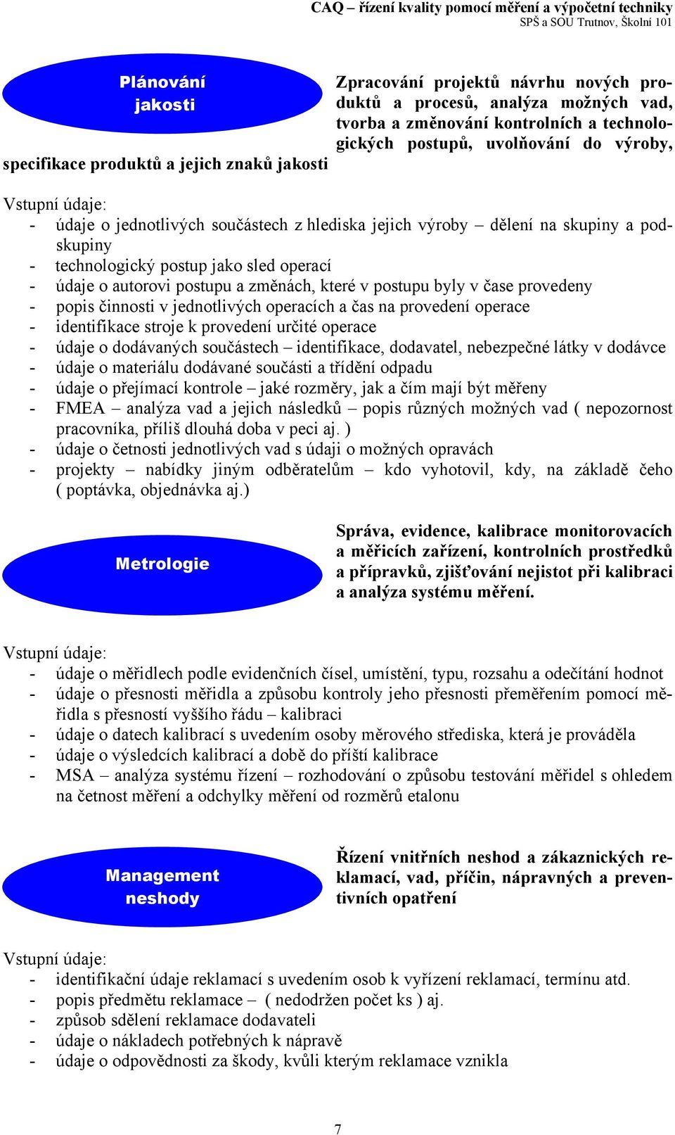 změnách, které v postupu byly v čase provedeny - popis činnosti v jednotlivých operacích a čas na provedení operace - identifikace stroje k provedení určité operace - údaje o dodávaných součástech