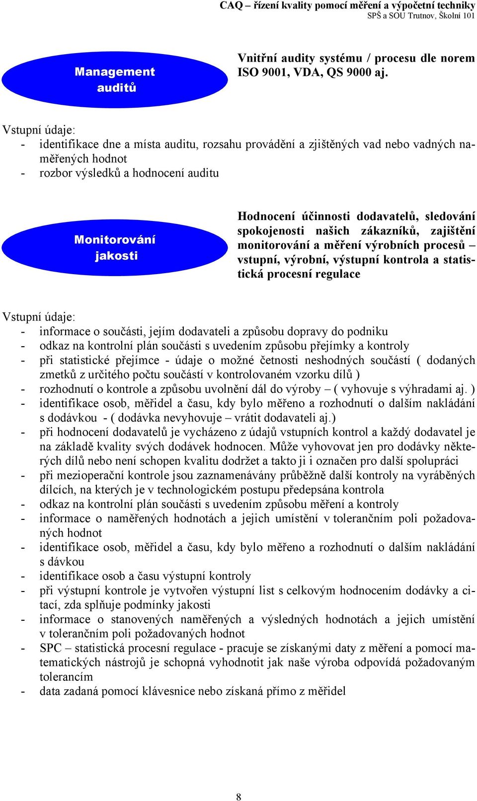 dodavatelů, sledování spokojenosti našich zákazníků, zajištění monitorování a měření výrobních procesů vstupní, výrobní, výstupní kontrola a statistická procesní regulace Vstupní údaje: - informace o