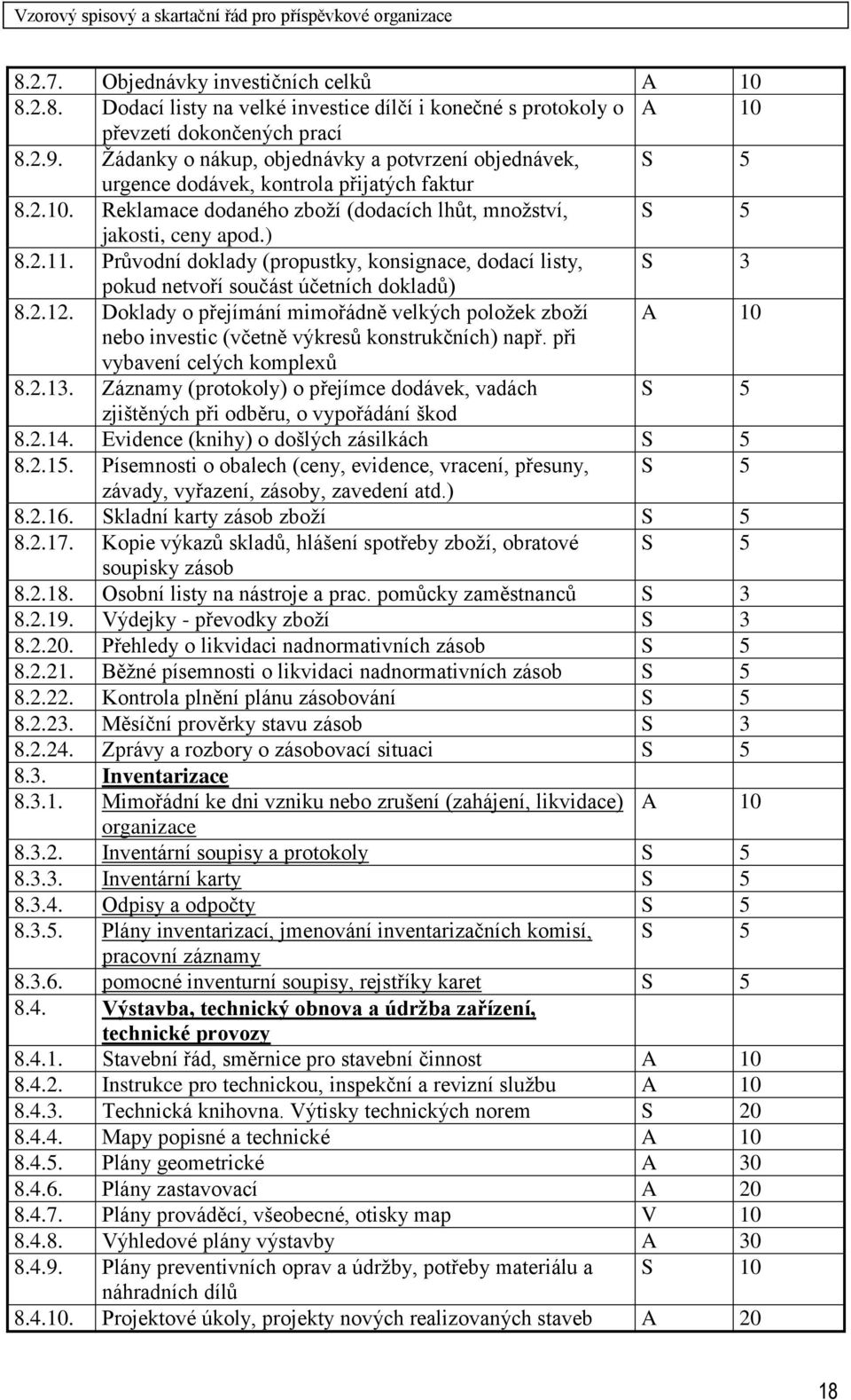 Průvodní doklady (propustky, konsignace, dodací listy, S 3 pokud netvoří součást účetních dokladů) 8.2.12.