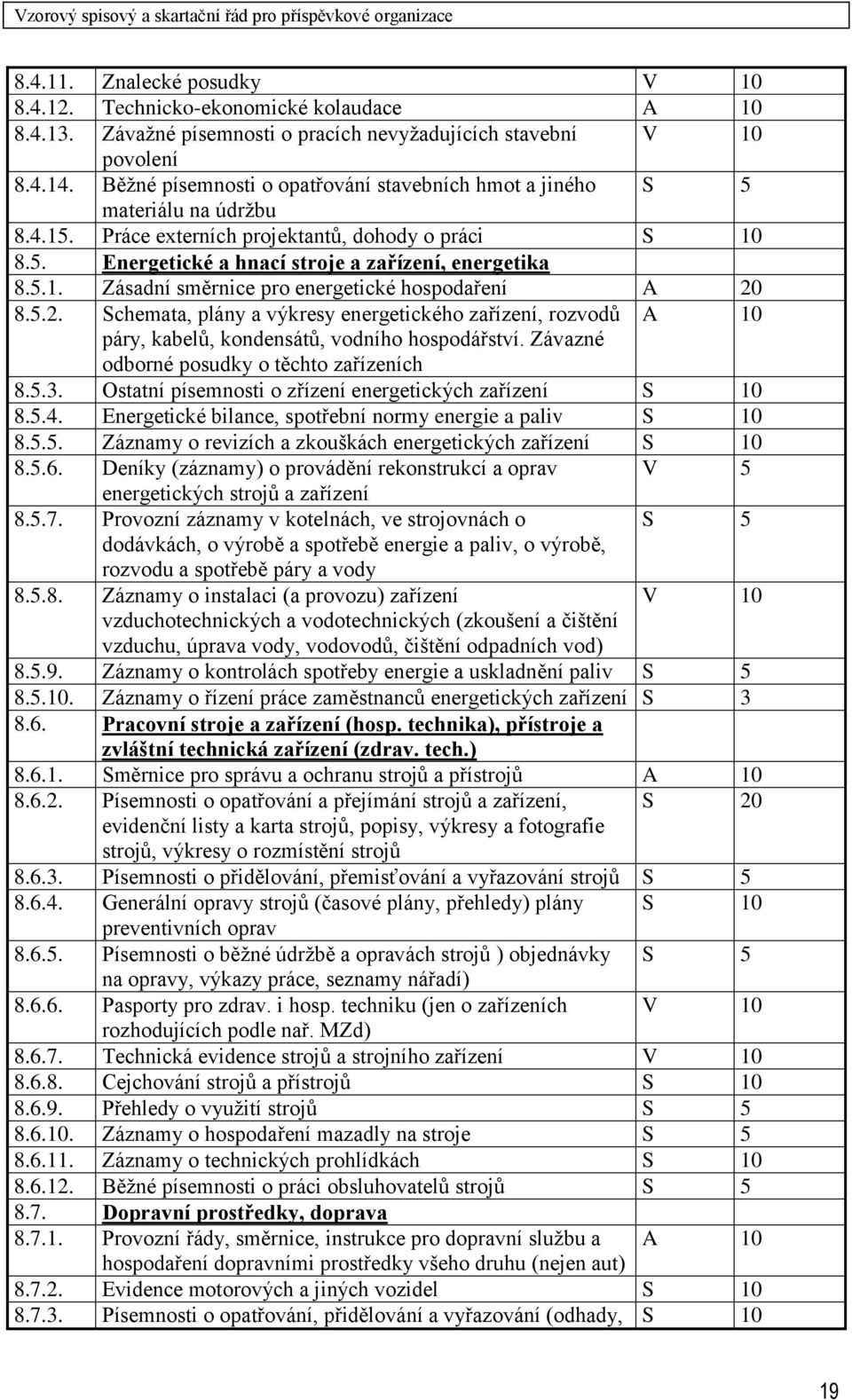 5.2. Schemata, plány a výkresy energetického zařízení, rozvodů A 10 páry, kabelů, kondensátů, vodního hospodářství. Závazné odborné posudky o těchto zařízeních 8.5.3.